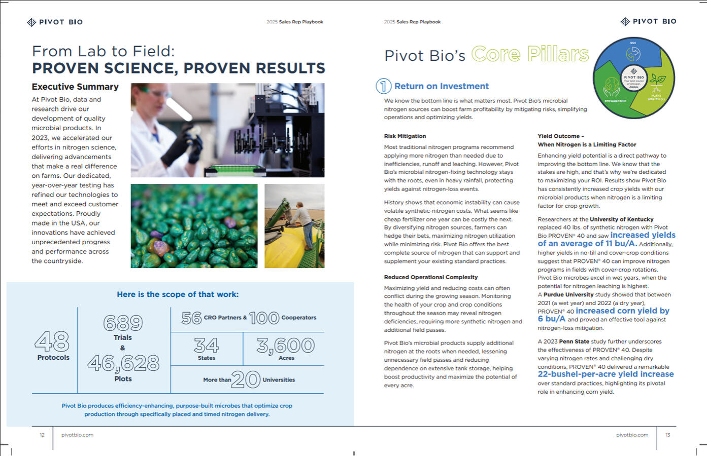 Used Pivot Bio’s three core value pillars to explain the science behind their products. This was a section of the sales rep handbook that educates their sales teams on products and offerings.
